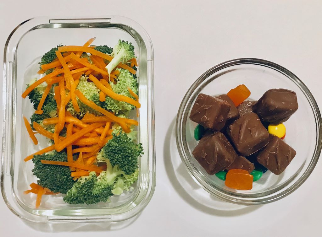 Calories or macros