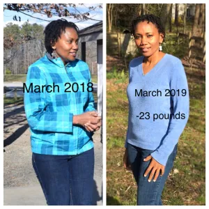 One year on Keto, my Keto journey